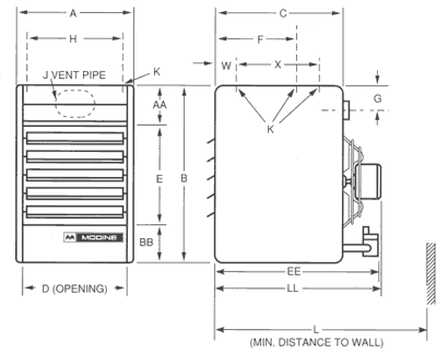 Modine garage heater (Anch) Images